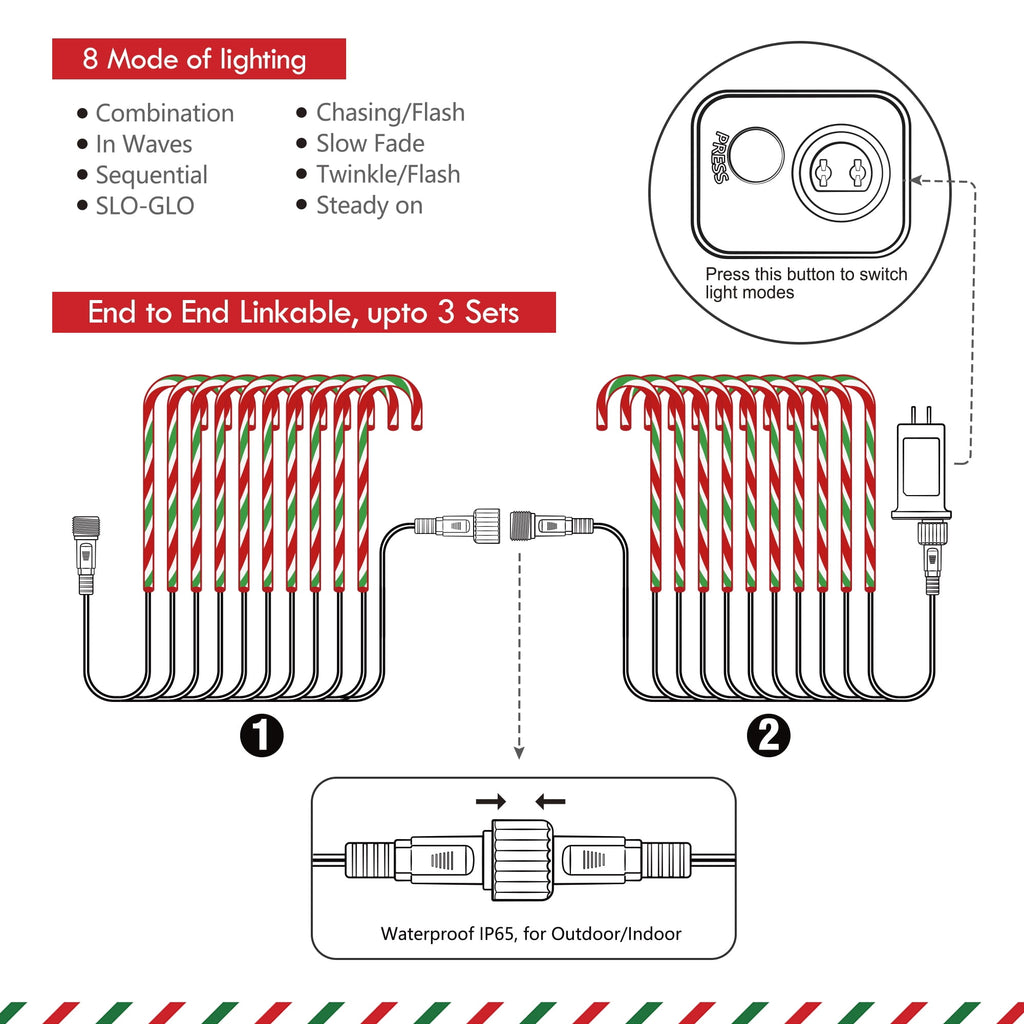 Christmas Candy Cane Lights 21” 10 Pack 8 Lighting Modes Flickering Candy Cane Pathway Marker Outdoor Indoor Waterproof UL Listed Christmas Lighting Decoration Light