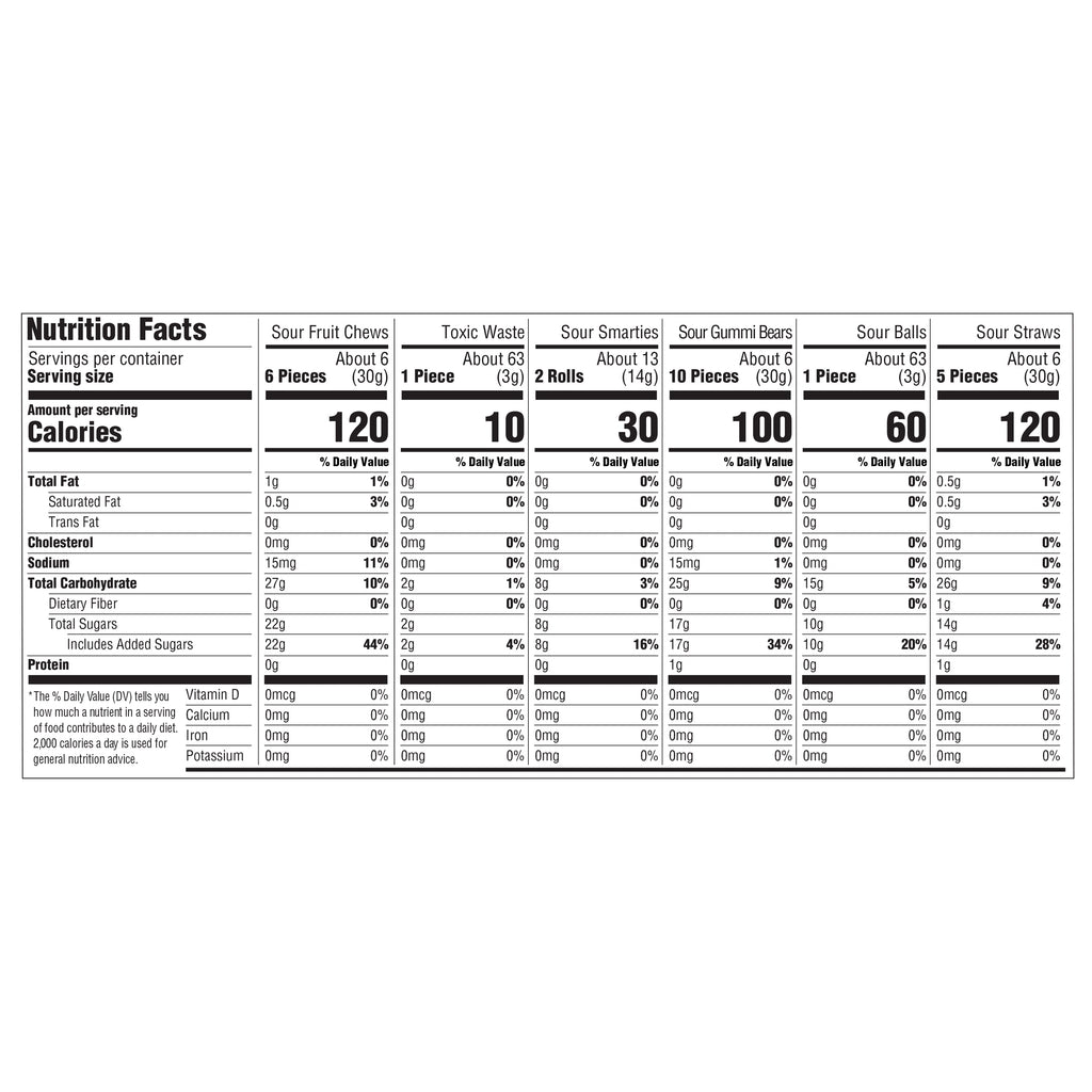 Frankford Sour Mega Brands Variety Bulk Candy Bag, 40 oz
