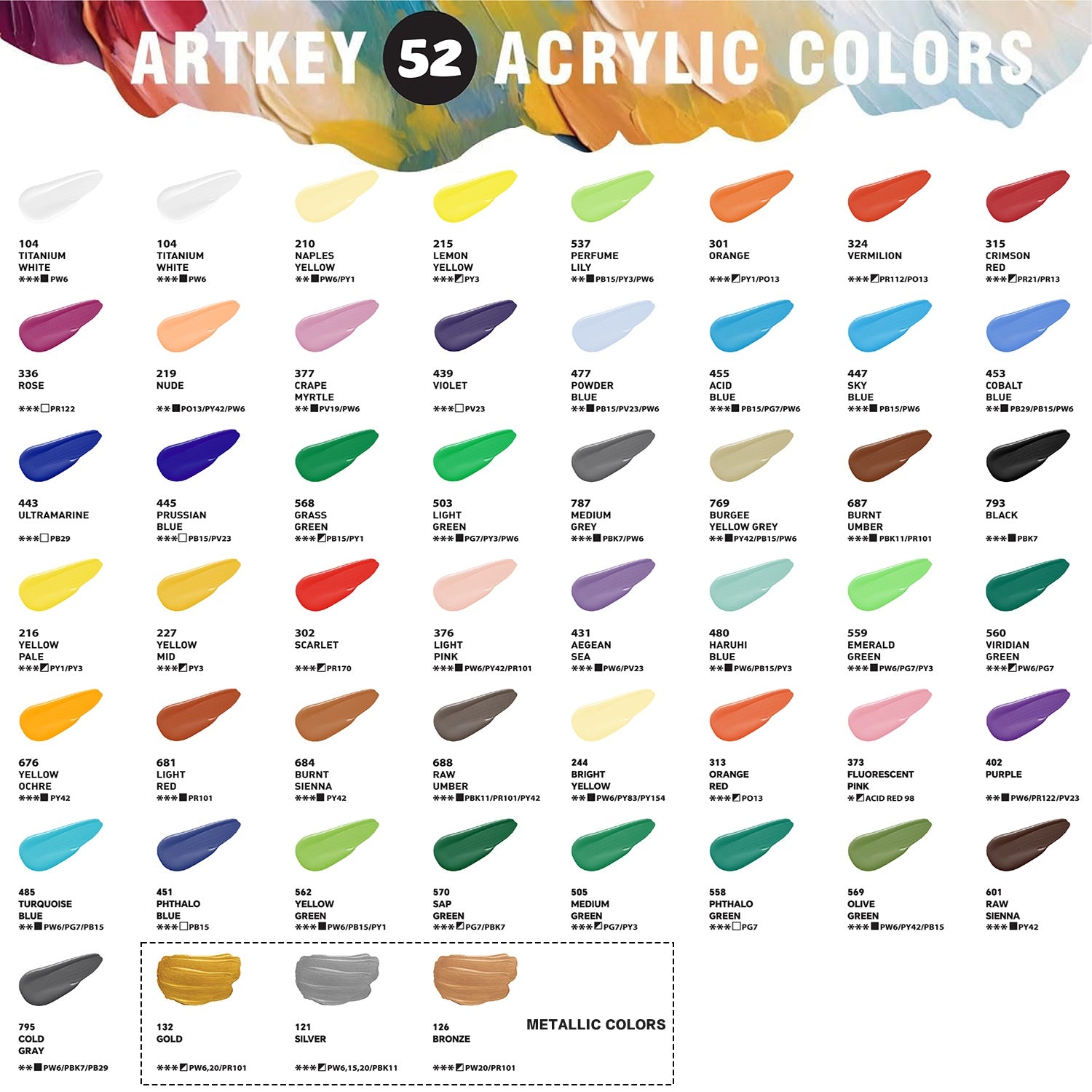 Artkey Acrylic Craft Paint Set, Festival, 24 Colors (2-Ounce)