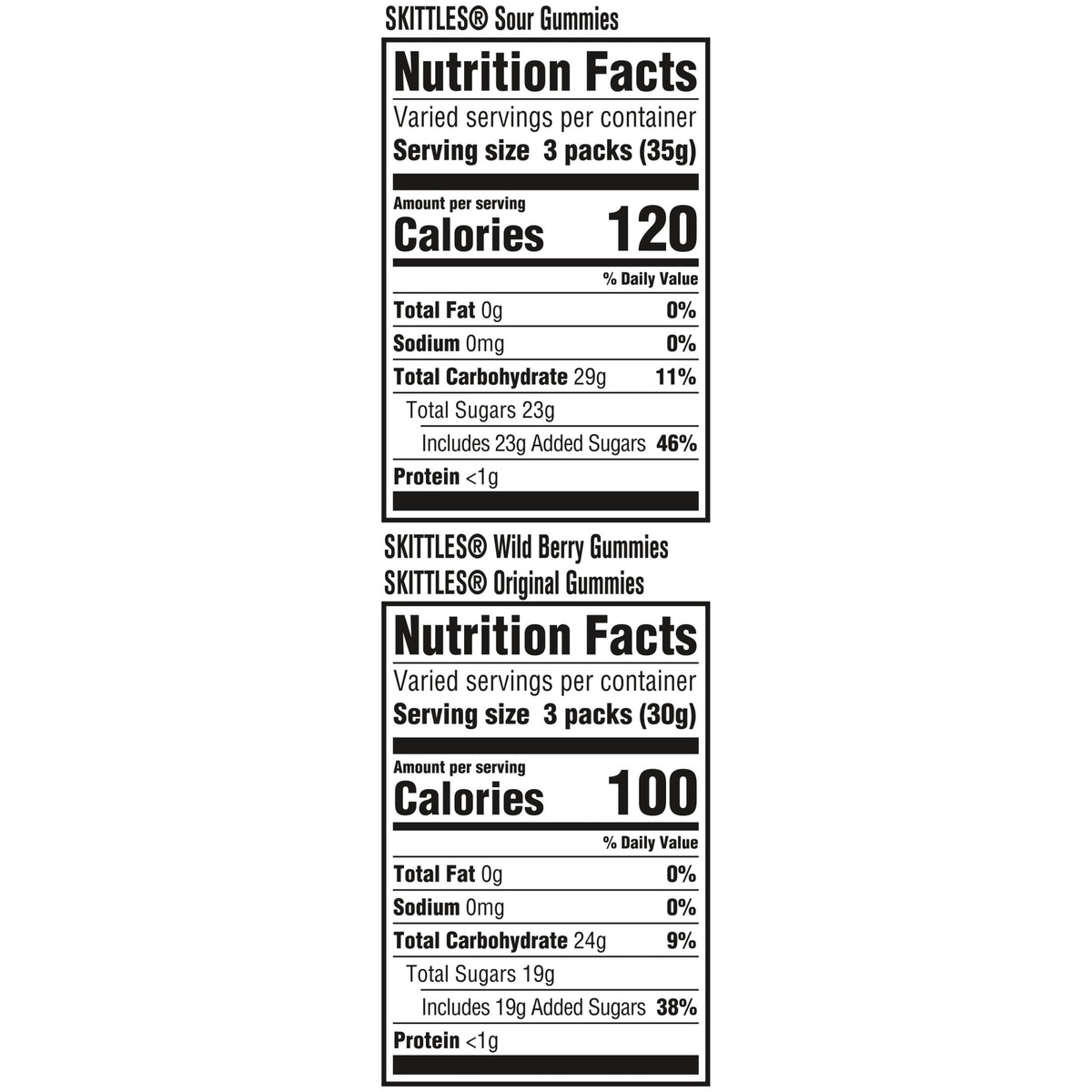Skittles Gummies Fun Size Halloween Candy Variety pack Gummies Mix - 16.15 oz Bulk Bag