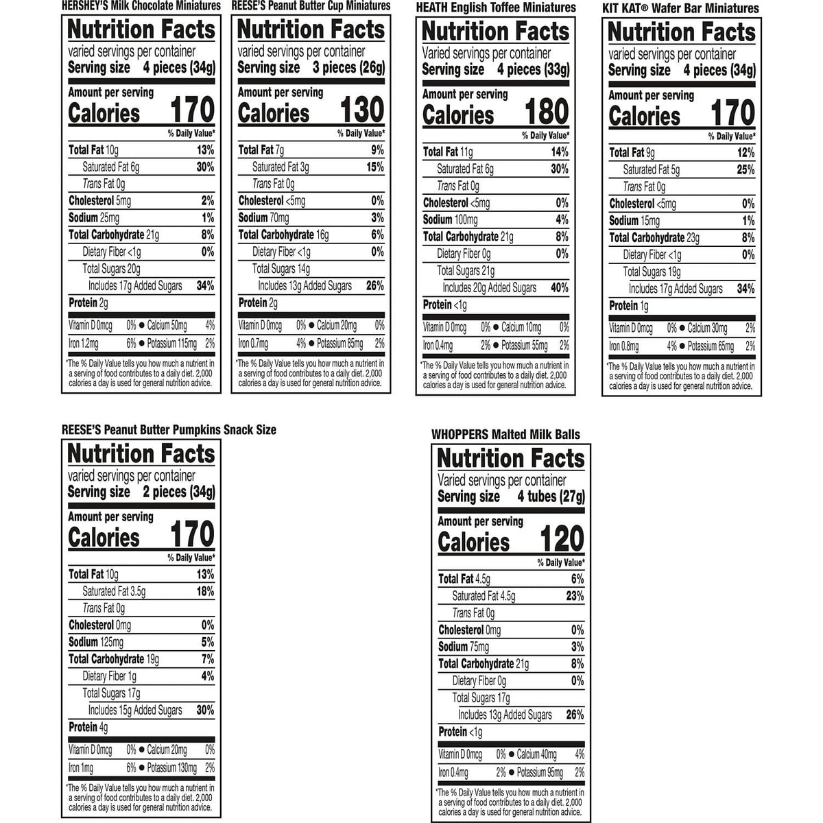 Hershey Assorted Halloween Candy Variety Bag, 20.31 oz (60 Pieces)
