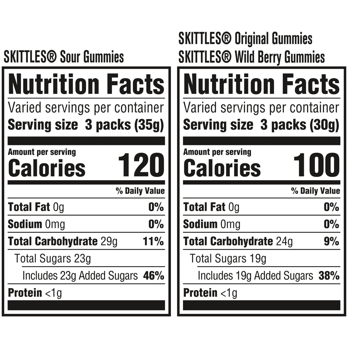 Skittles Gummies Fun Size Halloween Candy Variety pack Gummies Mix - 7.31 oz Bulk Bag
