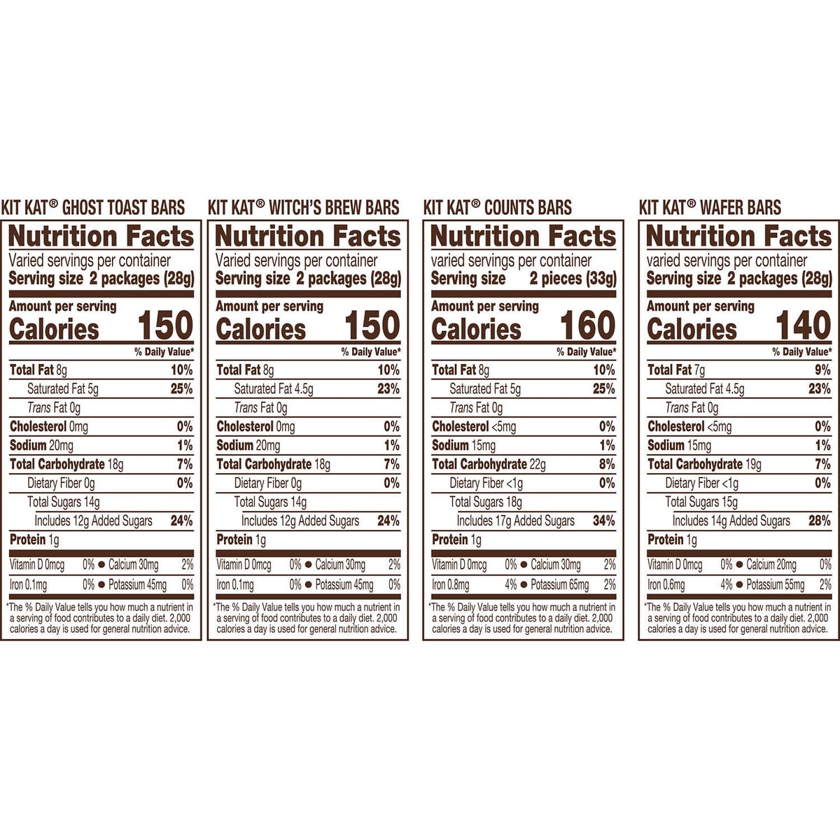 Kit Kat Assorted Flavored Wafer Snack Size, Halloween Candy Bulk Bag, 30.2 oz (60 Pieces)