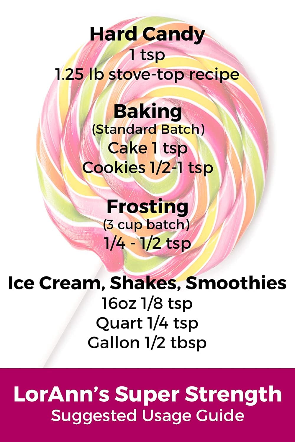 Candy & Baking Flavoring .125oz 2/Pkg-Green Apple
