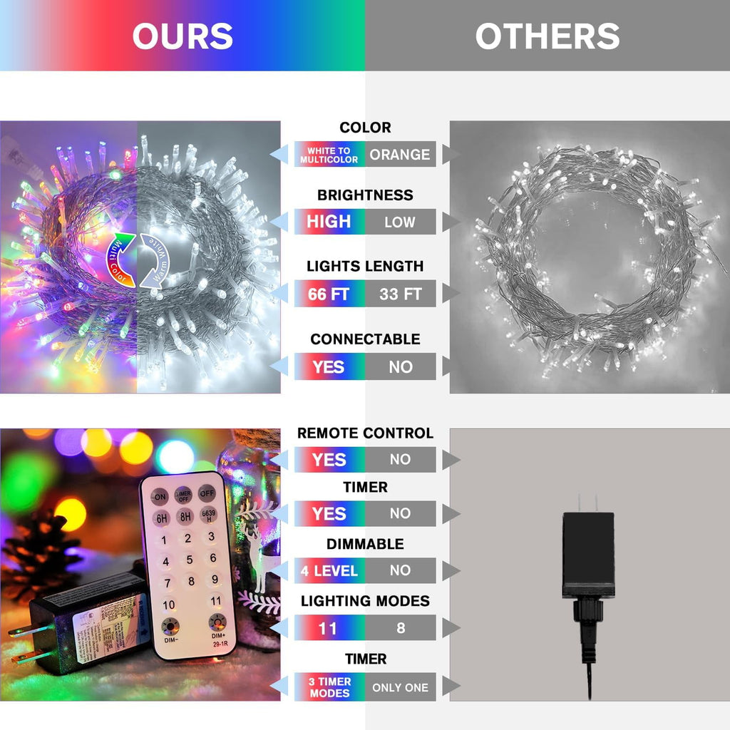 JMEXSUSS 200 LED Christmas Lights Indoor Outdoor, Connectable Warm White Christmas Tree Lights Clear Wire, 66 Ft Twinkle Fairy String Lights Plug in for Bedroom Wedding Christmas Tree Decorations