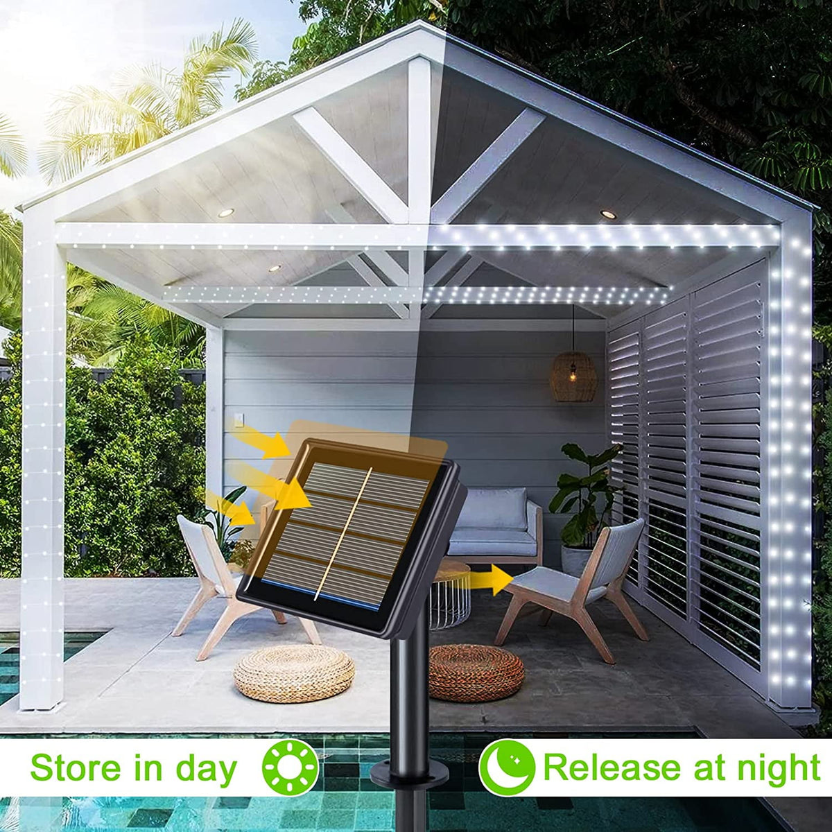 2 Pack Solar Fairy Lights Outdoor 33ft 100 LED Solar Powered Copper Wire Lights 8 Modes Waterproof for Garden Tree Patio Wedding Party Decor,Cool White
