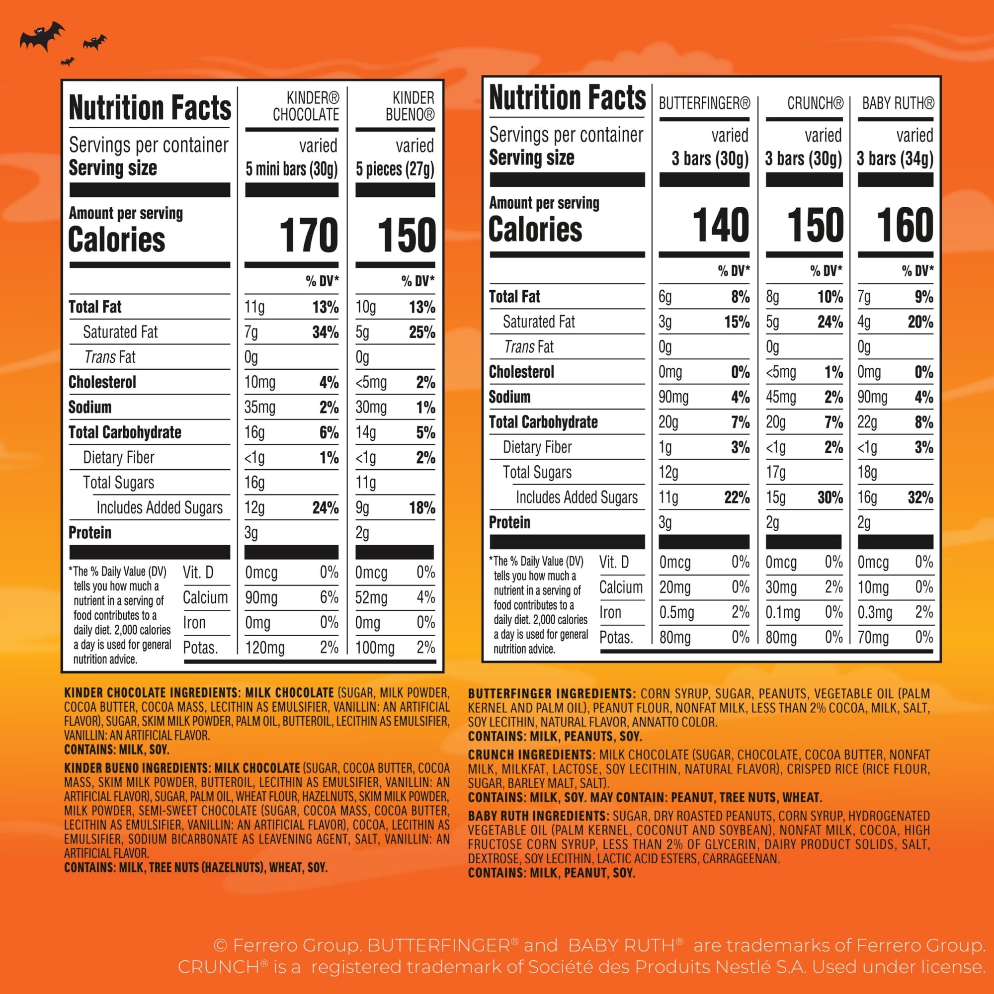 (3 pack) Butterfinger, CRUNCH, Baby Ruth & More Halloween Candy Chocolate-y, 36.9 oz