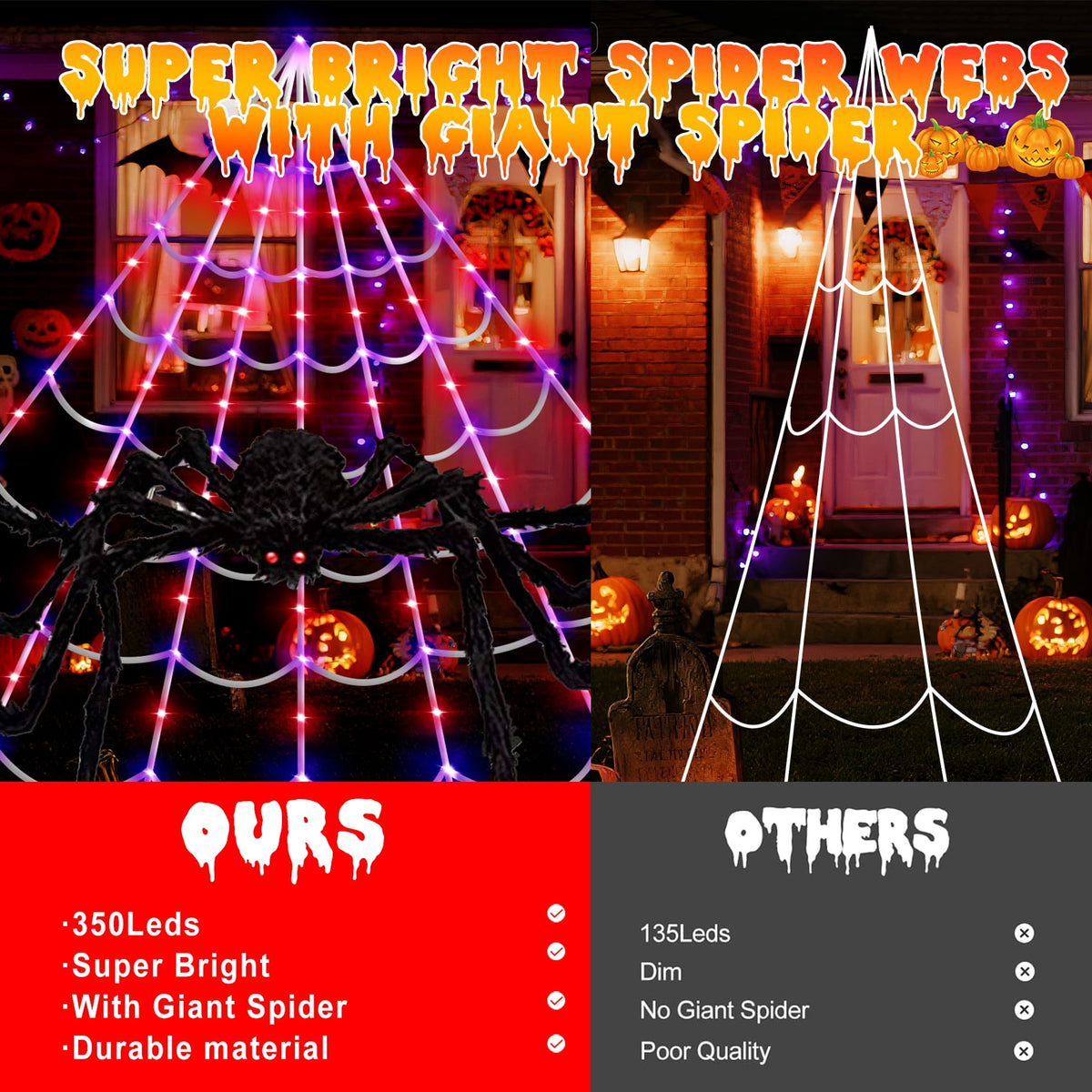 Scidweet Halloween Decorations Outdoor, 350 LED Halloween Spider Web Lights with 79" Giant Spider for Home Garden Yard Decor