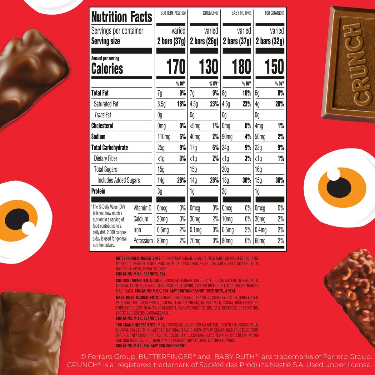 Butterfinger, CRUNCH, Baby Ruth, 100 Grand, Bulk Halloween Candy Bars