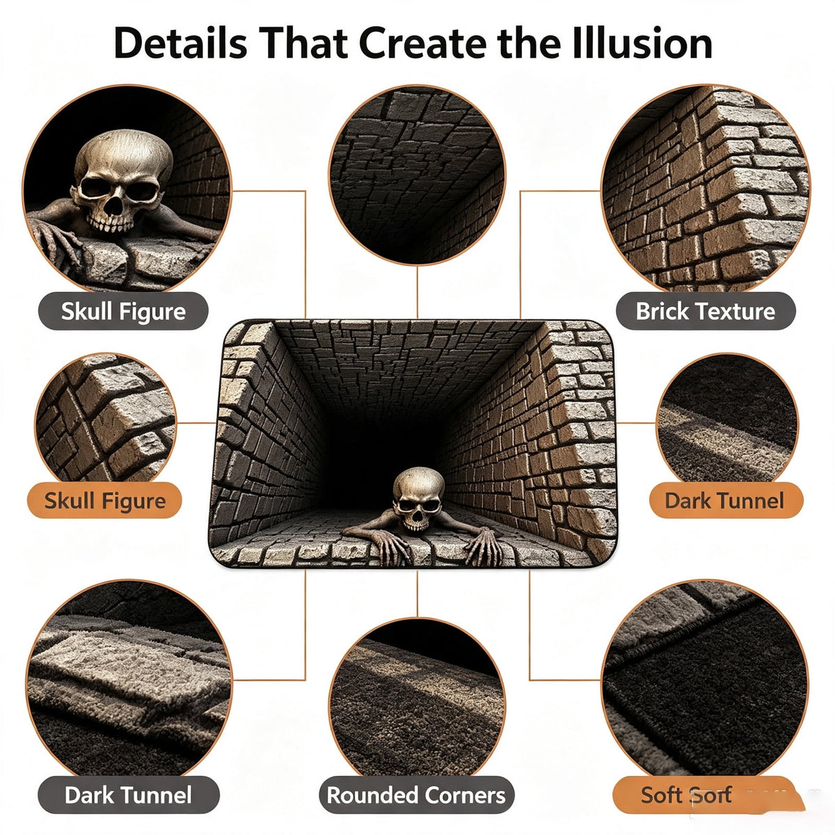 2026 New 3D Hole Rug, Rugs That Look like a Hole, Trap Optical Illusion Bottomless Non-slip Doormat for Door Entrance, Bathroom, Stairs, Playroom, Living Room, Or Area Decoration