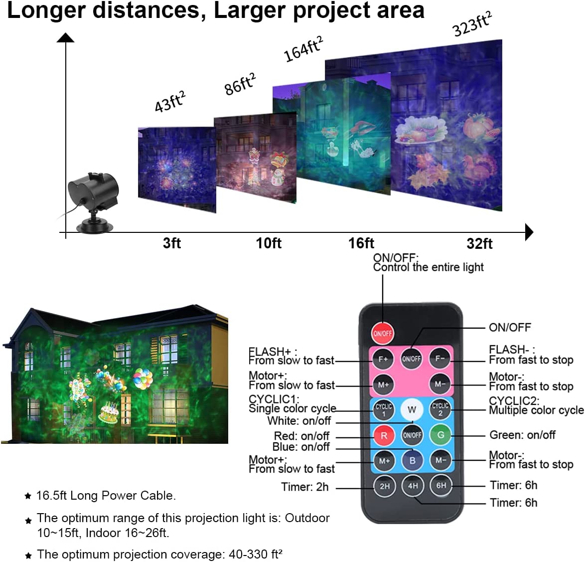 Christmas Projector Lights, LED Projection Light, 2 in 1 Water Wave Projector Light with 16 Switchable Patterns,Waterproof Landscape Light Show for Celebration Halloween Birthday and Party Decoration