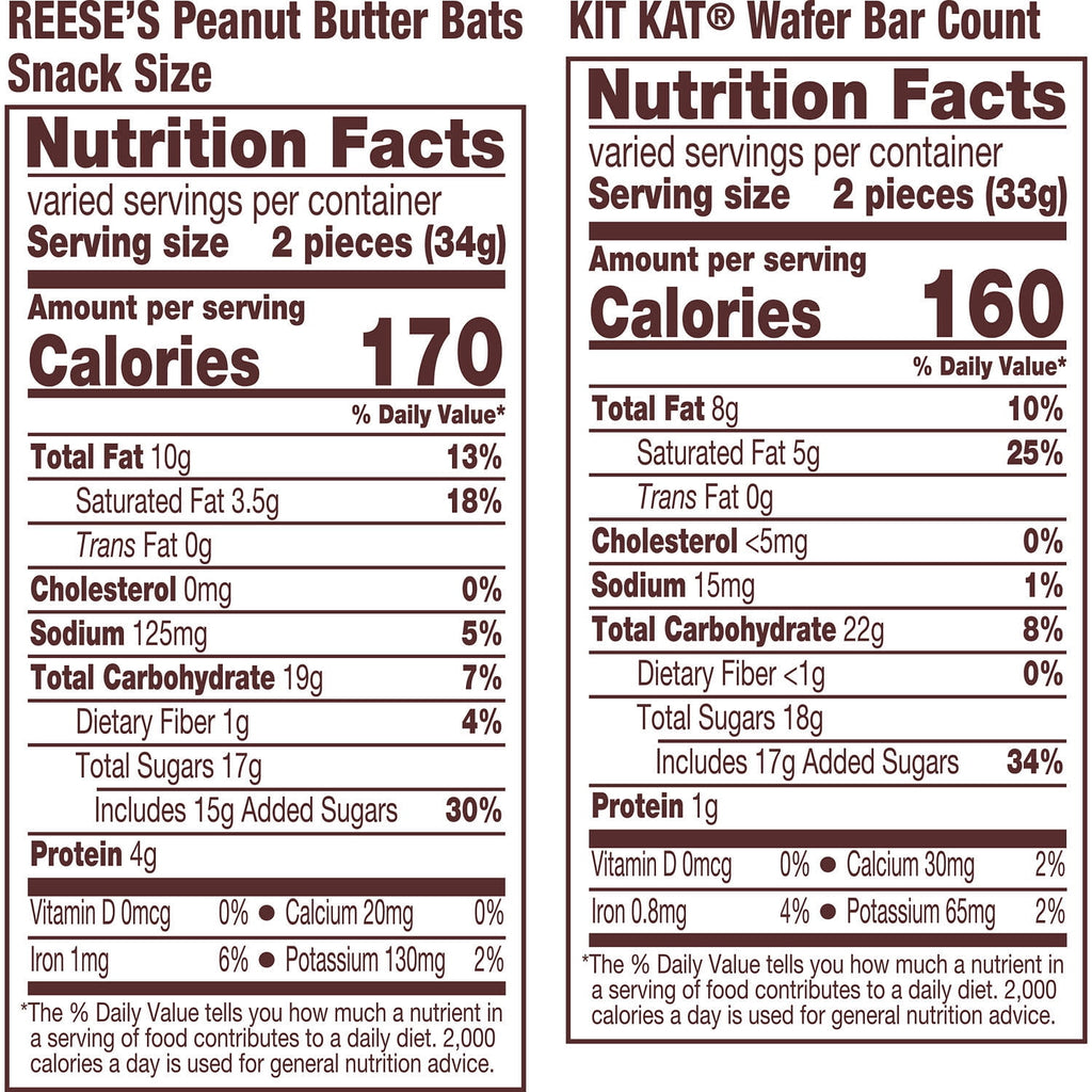 Kit Kat and Reese's Assorted Milk Chocolate, Halloween Candy Bag, 18.44 oz (30 Pieces)