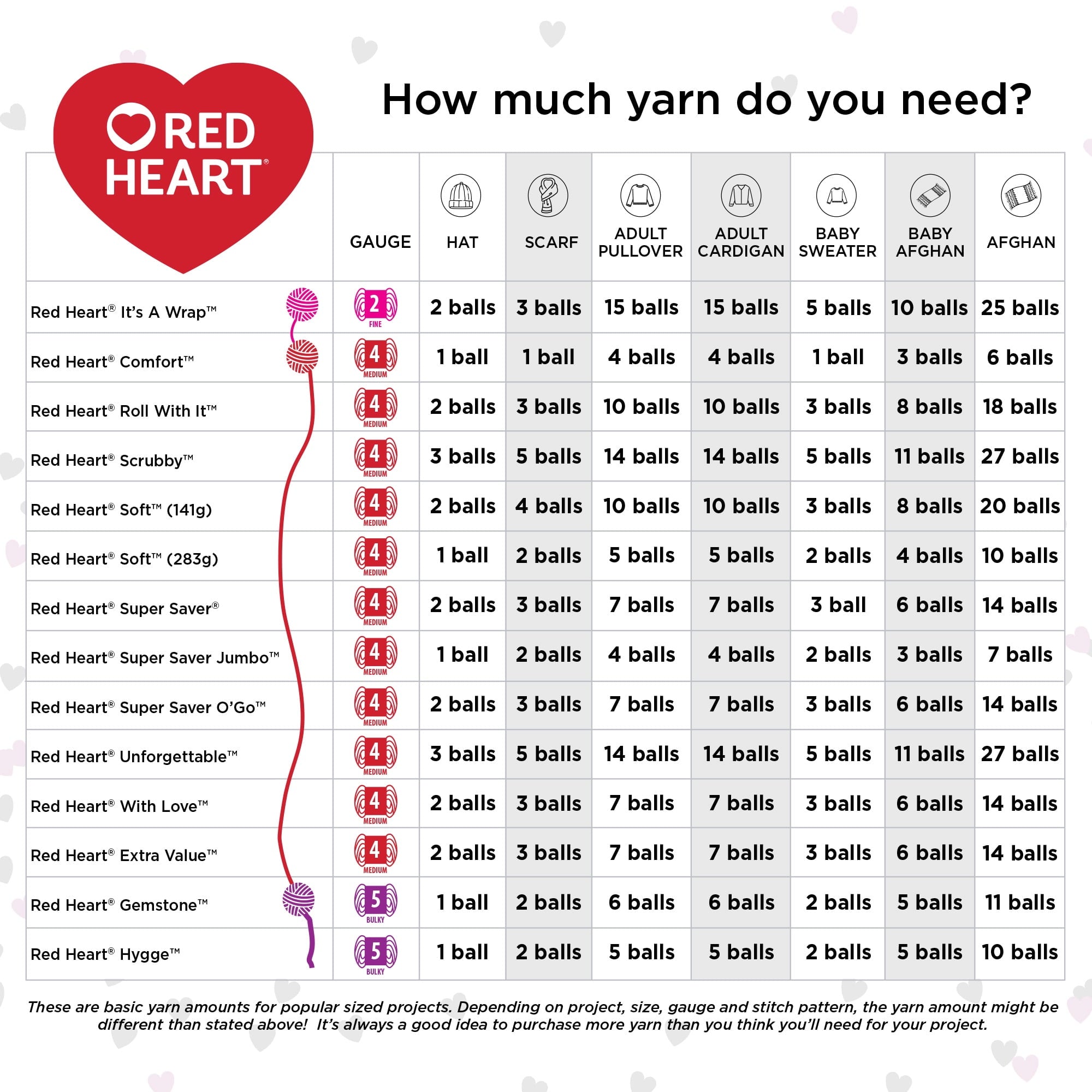 Red Heart Super Saver Ombre Yarn, Violet, 10oz(283g), Medium, Acrylic