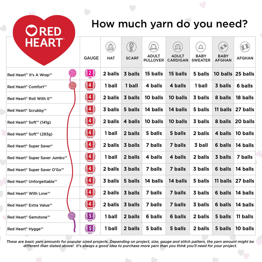 Red Heart® Super Saver® 4 Medium Acrylic Yarn, Bonbon Print 5oz/142g, 236 Yards