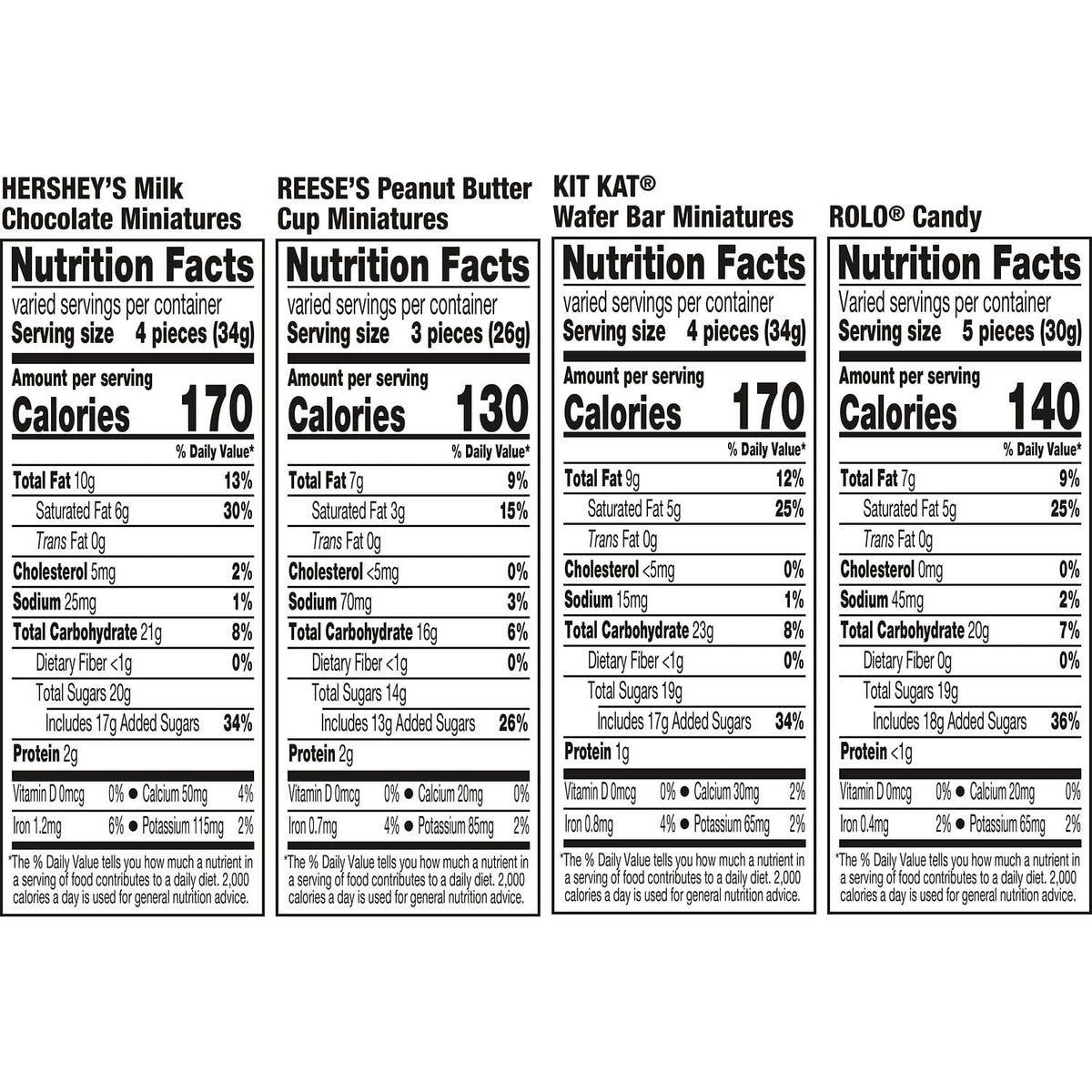 Hershey Assorted Chocolate, Halloween Candy Variety Bag, 8.76 oz (30 Pieces)