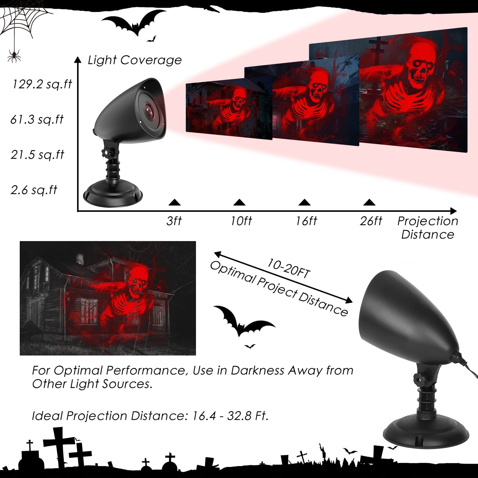 WETRBWEH Halloween Projector Lights Outdoor Indoor, 3D Dynamic Ghost Projector Decorations Lights for Window, Ground,Halloween Decor
