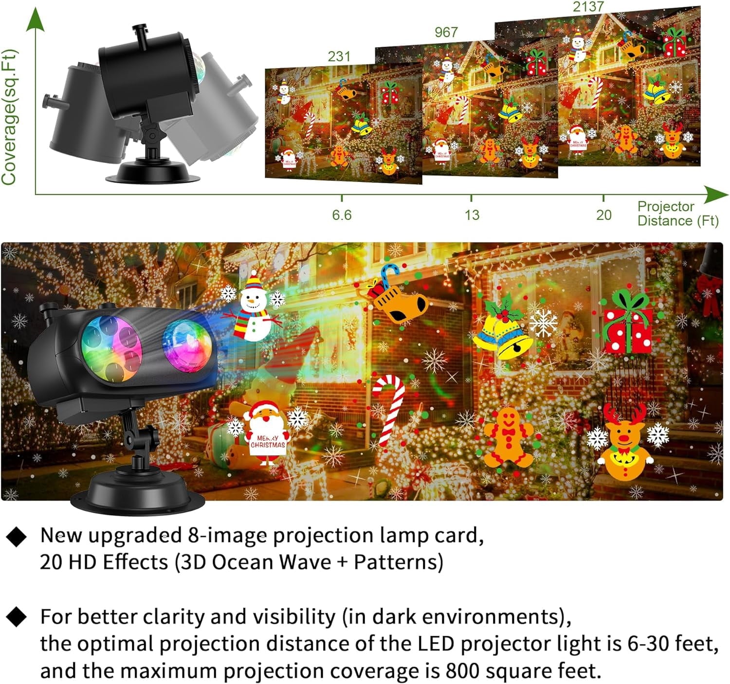Christmas Halloween Projector Lights, Upgrade Waterproof Outdoor Indoor Holiday Projector Lights with Remote and 20 HD Effects (3D Ocean Wave + Patterns) for Xmas Halloween Party Yard Decor