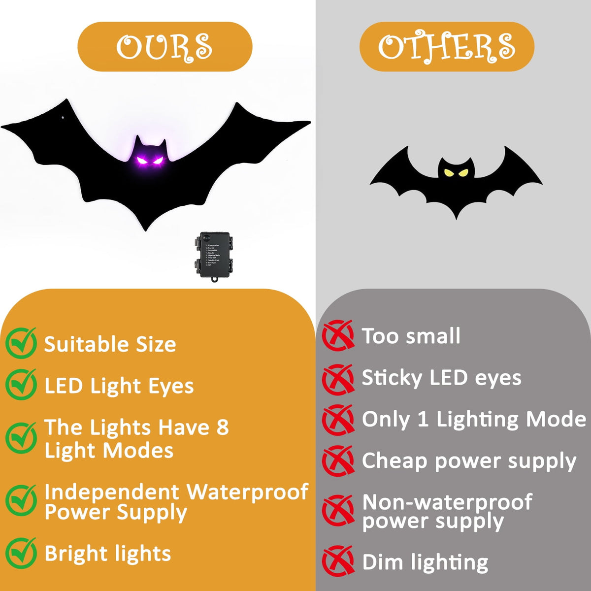 KORALAKIRI 16 Pcs Halloween Hanging Bats Decorations Outdoor, Waterproof Black Bat with Glowing Eyes for Front Door Yard Tree Halloween Hanging Decorations Outside