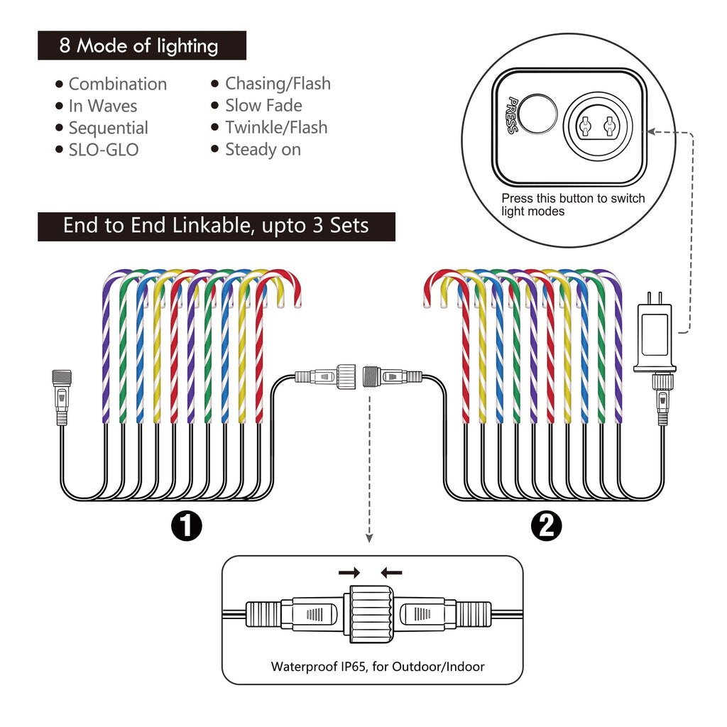 Christmas Candy Cane Lights 21” 10 Pack 8 Lighting Modes Flickering Candy Cane Pathway Marker Outdoor Indoor Waterproof UL Listed Christmas Lighting Decoration Light