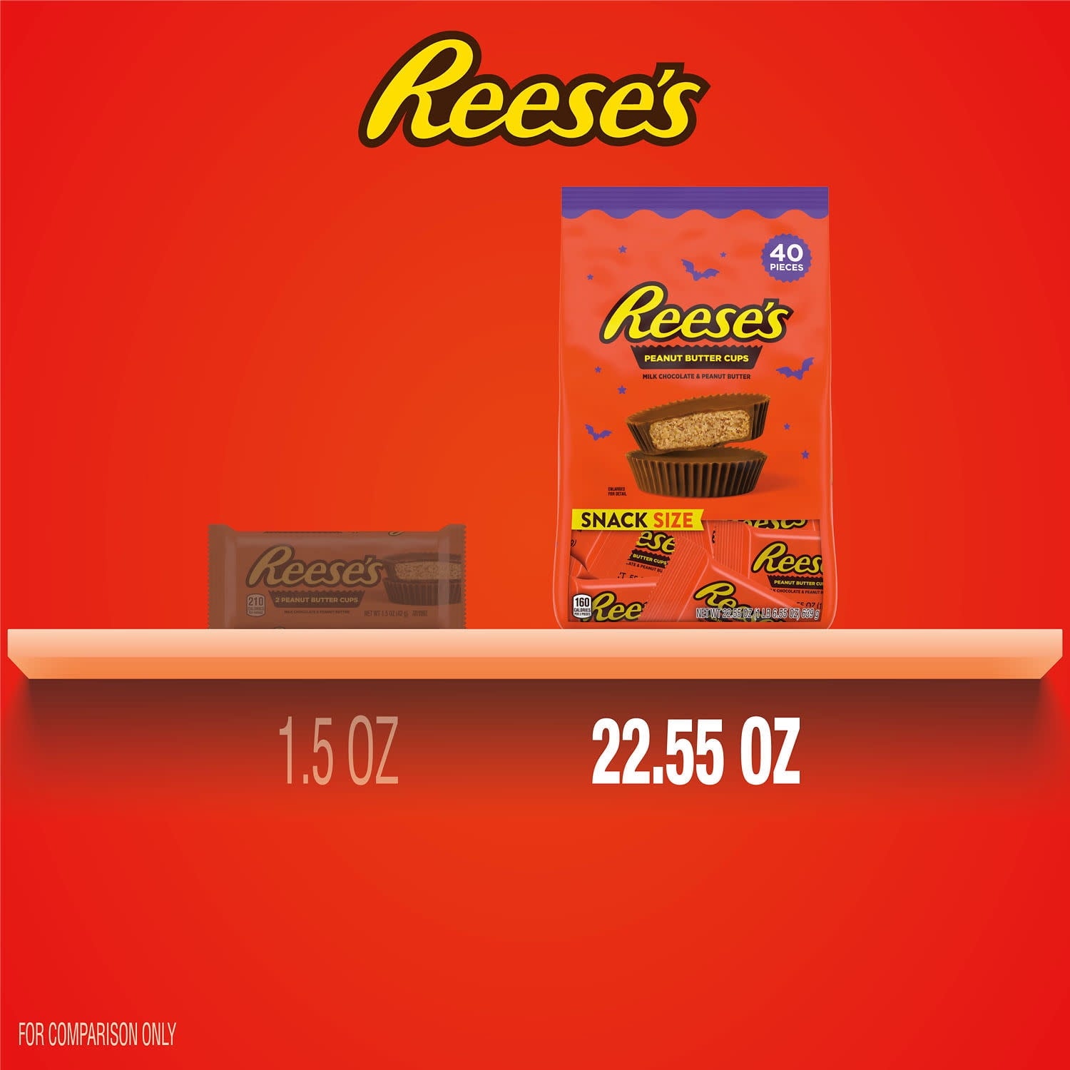 Reese's Milk Chocolate Snack Size Peanut Butter Cups, Halloween Candy Bag, 22.55 oz (40 Pieces)