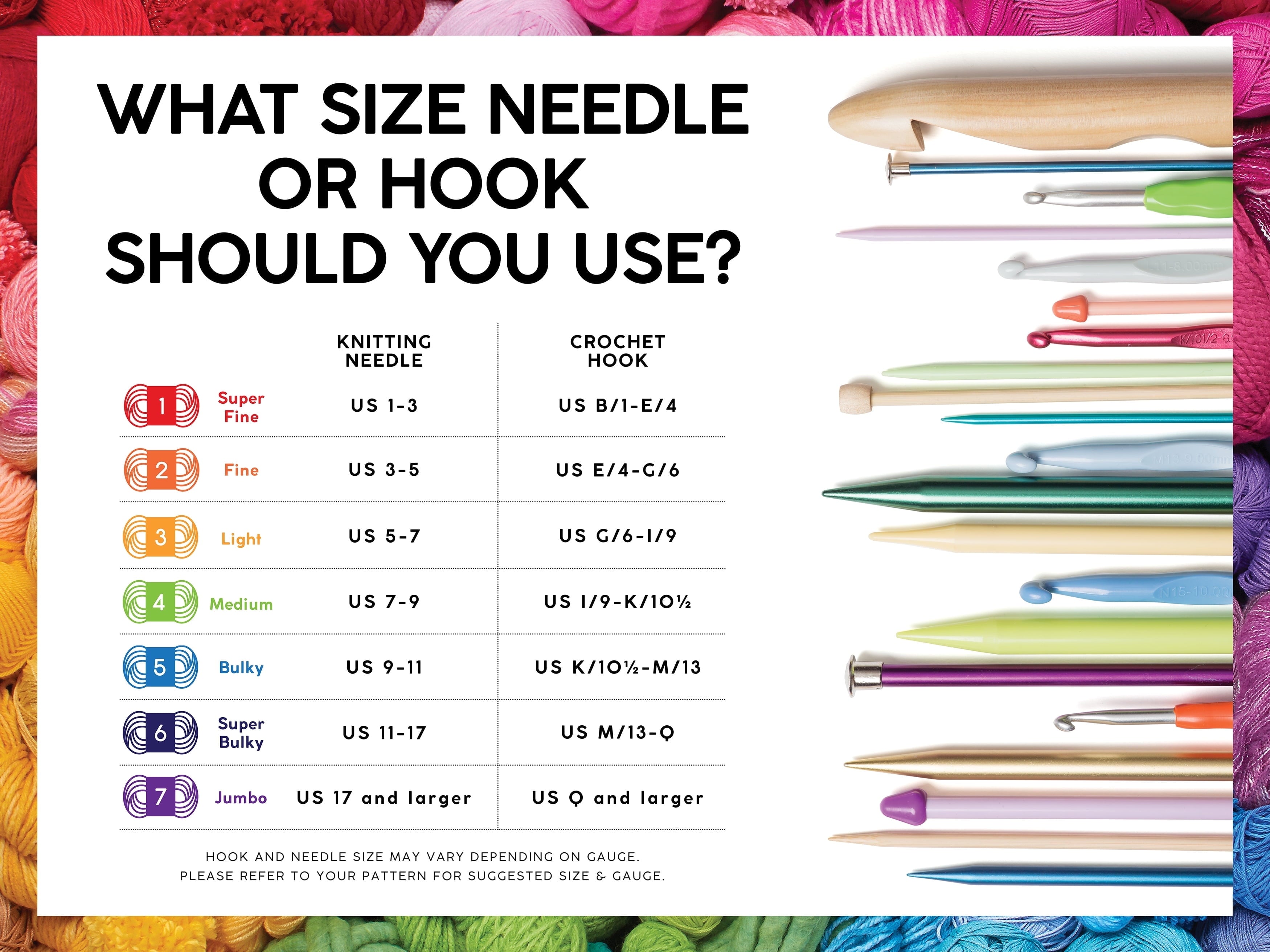 Lion Brand Yarn Wool-Ease Thick & Quick Fisherman Super Bulky Acrylic Wool Blend Yarn
