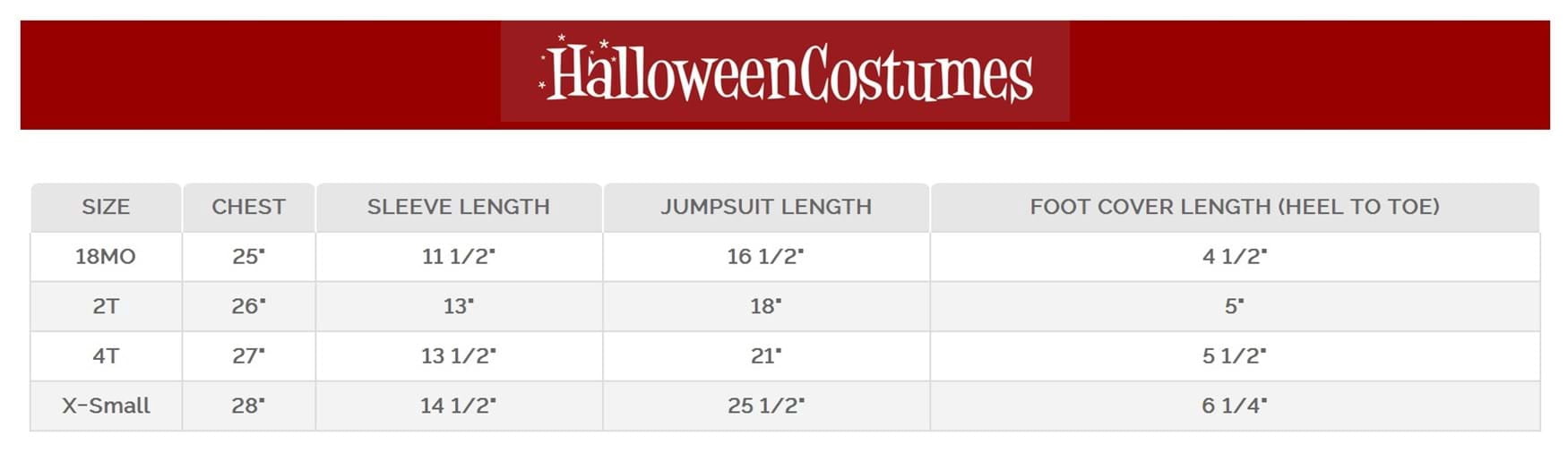 Toddler Squawking Parrot Costume