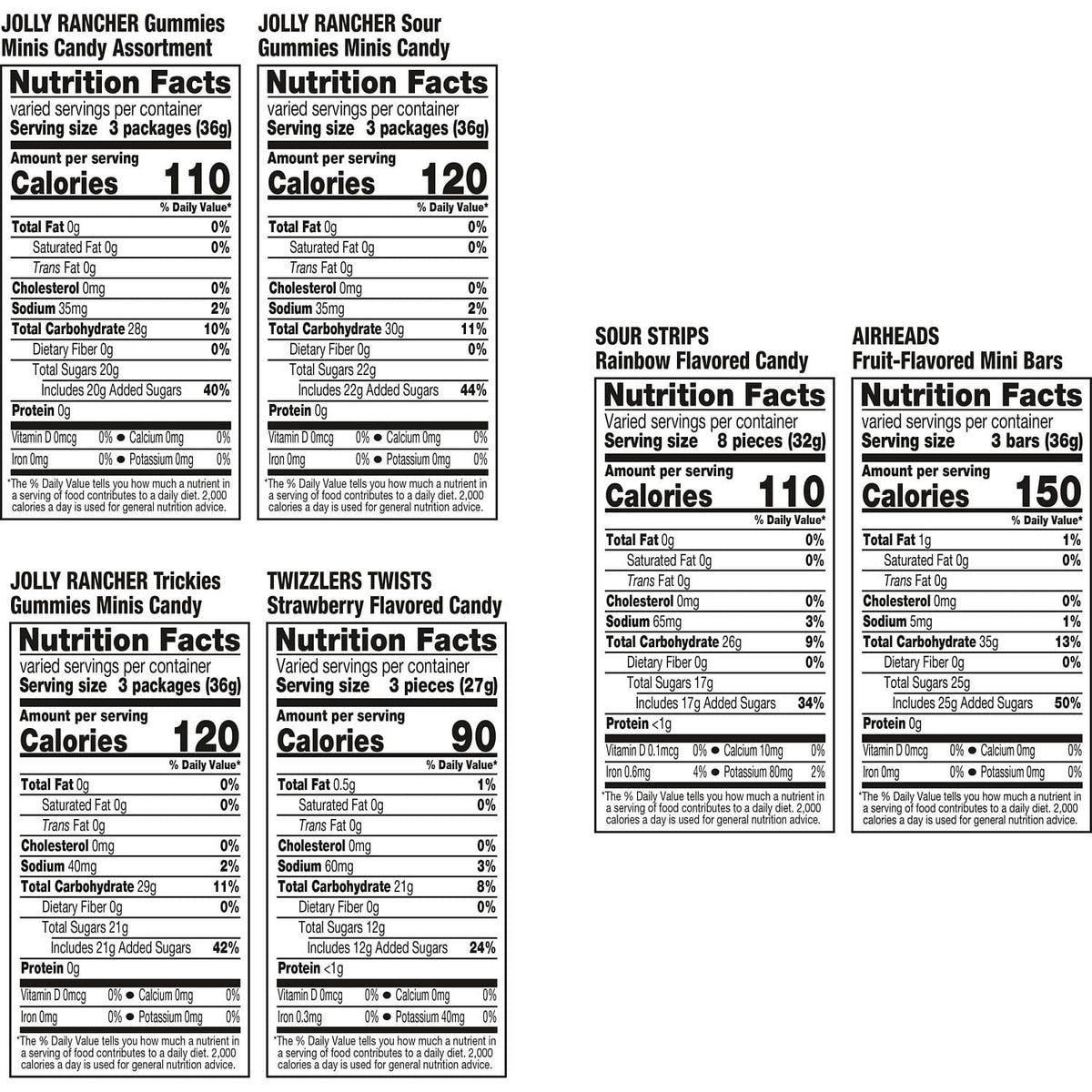 Hershey Assorted Fruit Flavored, Halloween Candy Bulk Bag, 62 oz (175 Pieces)