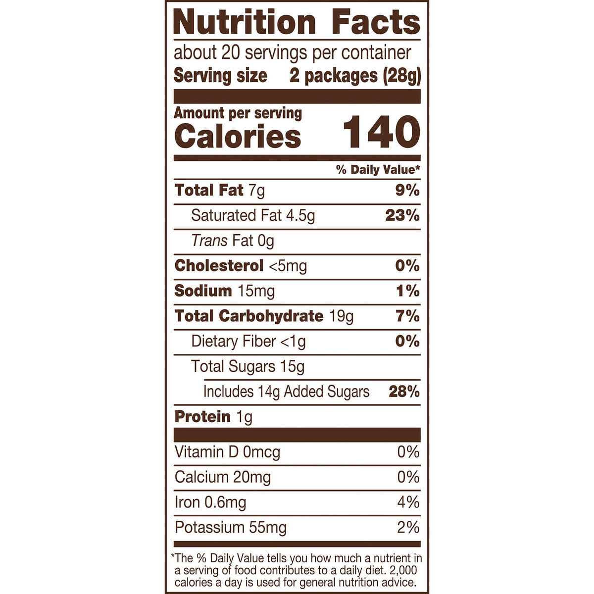(2 pack) Kit Kat Milk Chocolate Wafer Snack Size, Halloween Candy Jumbo Bag, 20.1 oz